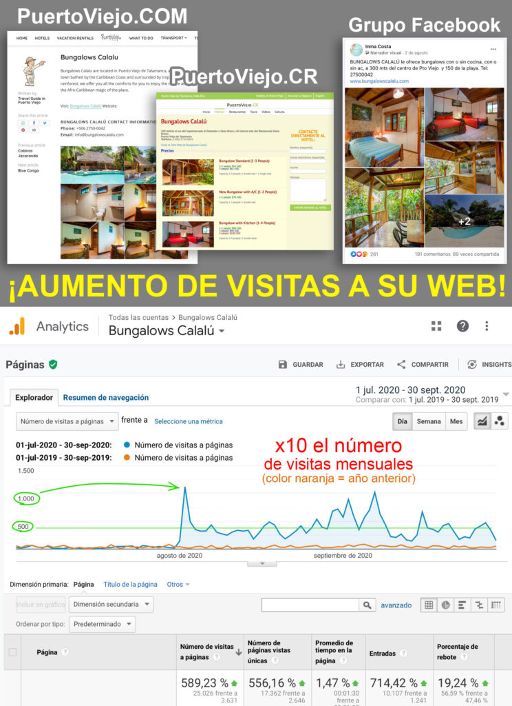 Publicidad de su Hotel o Casa en nuestros Medios Publicitarios